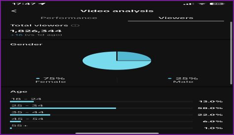 IlluminaHD Youtuber overview