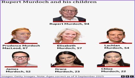 Is Rupert Murdoch Jewish Or Christian? Religion Family And Wiki