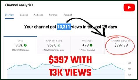 Mechee X net worth, income and estimated earnings of Youtuber channel