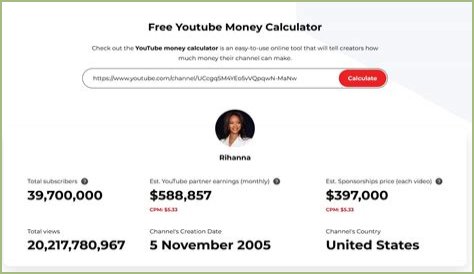 PARRI$ net worth, income and estimated earnings of Youtuber channel